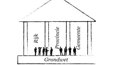 Huis van Thorbecke